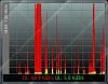 Netmeter network monitoring