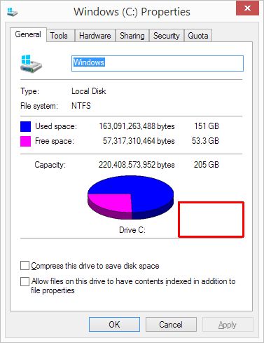 Disk Properties No Disk Cleanup